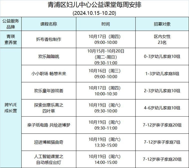 青浦区活动预告:精彩不停歇,周周不重样,快来参与活动吧! 青浦区活动预告:精彩不停歇,周周不重样,快来参与活动吧!