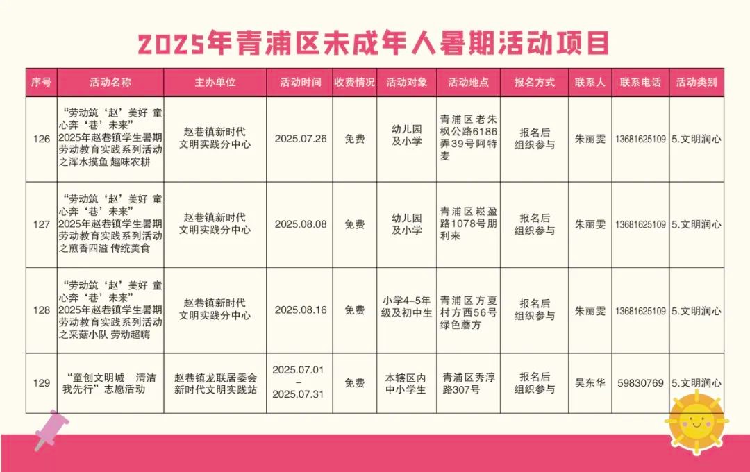 精彩一“夏”!2025青浦区未成年人暑假活动项目“菜单”来了! 精彩一“夏”!2025青浦区未成年人暑假活动项目“菜单”来了!