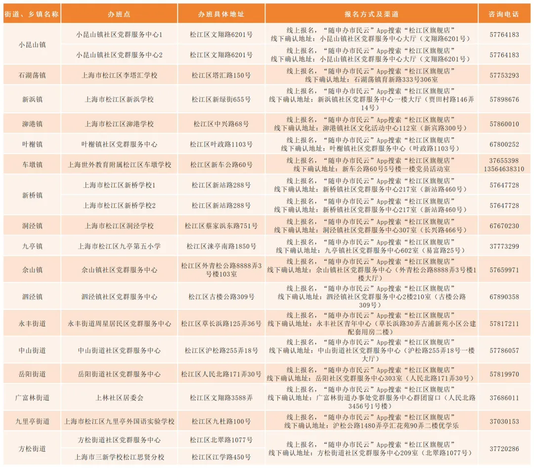 松江区.jpeg 松江区.jpeg