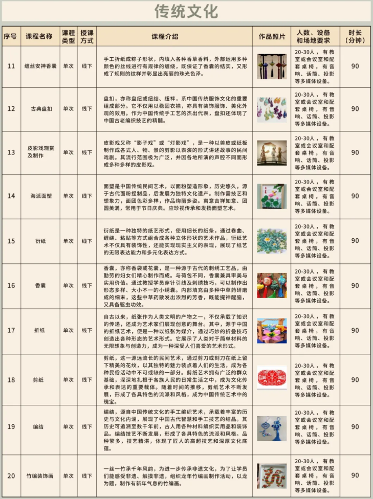 传统文化 .png 传统文化 .png