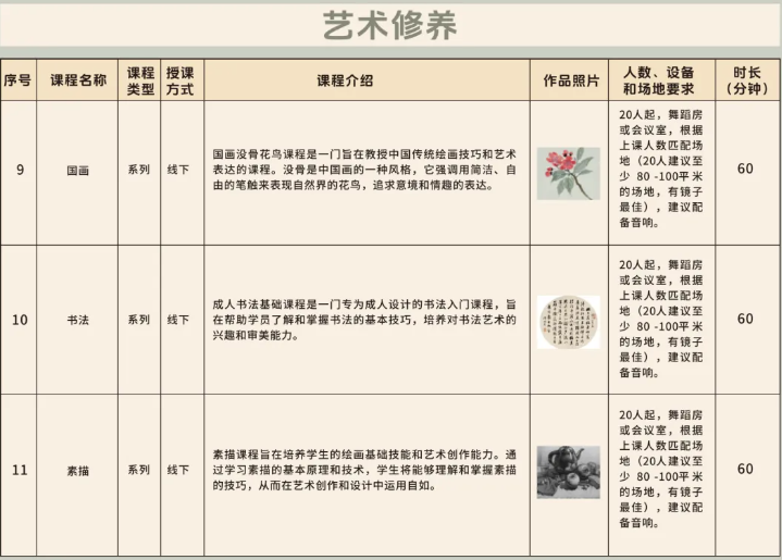 艺术修养 .png 艺术修养 .png