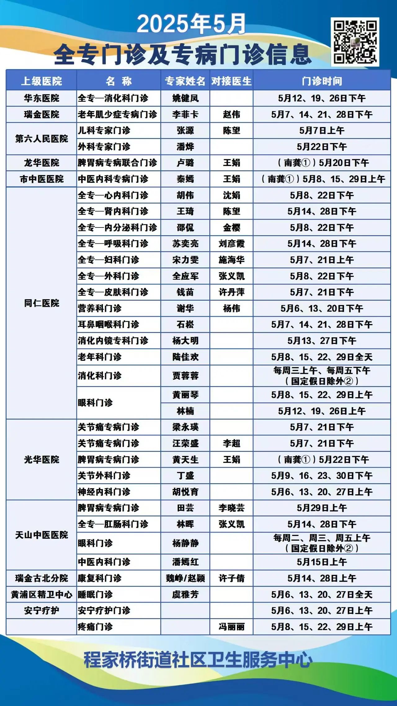 长宁各社区卫生服务中心5月专家门诊表来了→8.jpg