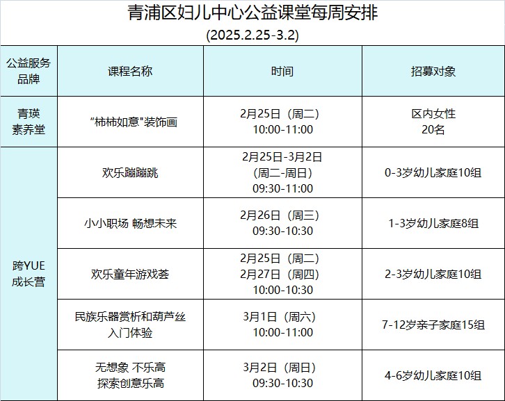 青浦区妇联活动预告：抓住二月的小尾巴，精彩活动等你来报名！