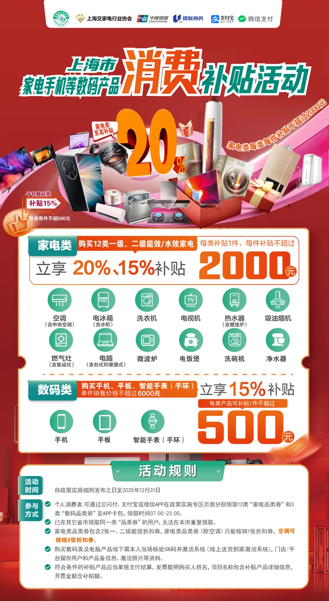 一图读懂上海市家电和手机等数码产品消费补贴活动(附第一批门店信息).jpeg 一图读懂上海市家电和手机等数码产品消费补贴活动(附第一批门店信息).jpeg