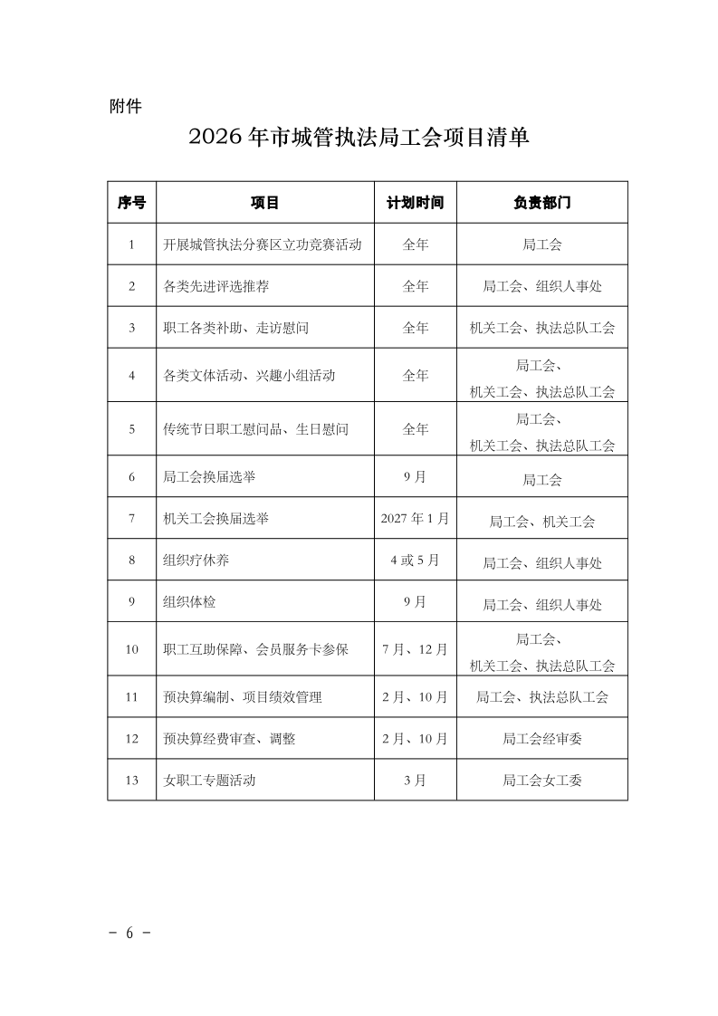 沪城管工〔2026〕1号-关于印发《2026年上海市城管执法局工会工作计划》的通知_page_6.bmp