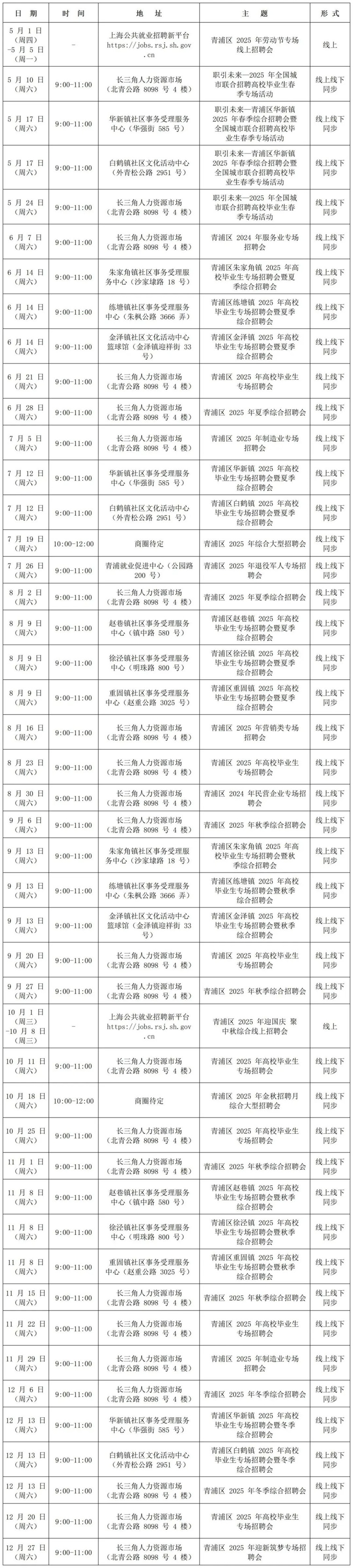 招聘会预告:2025年4月青浦区招聘会排期 招聘会预告:2025年4月青浦区招聘会排期