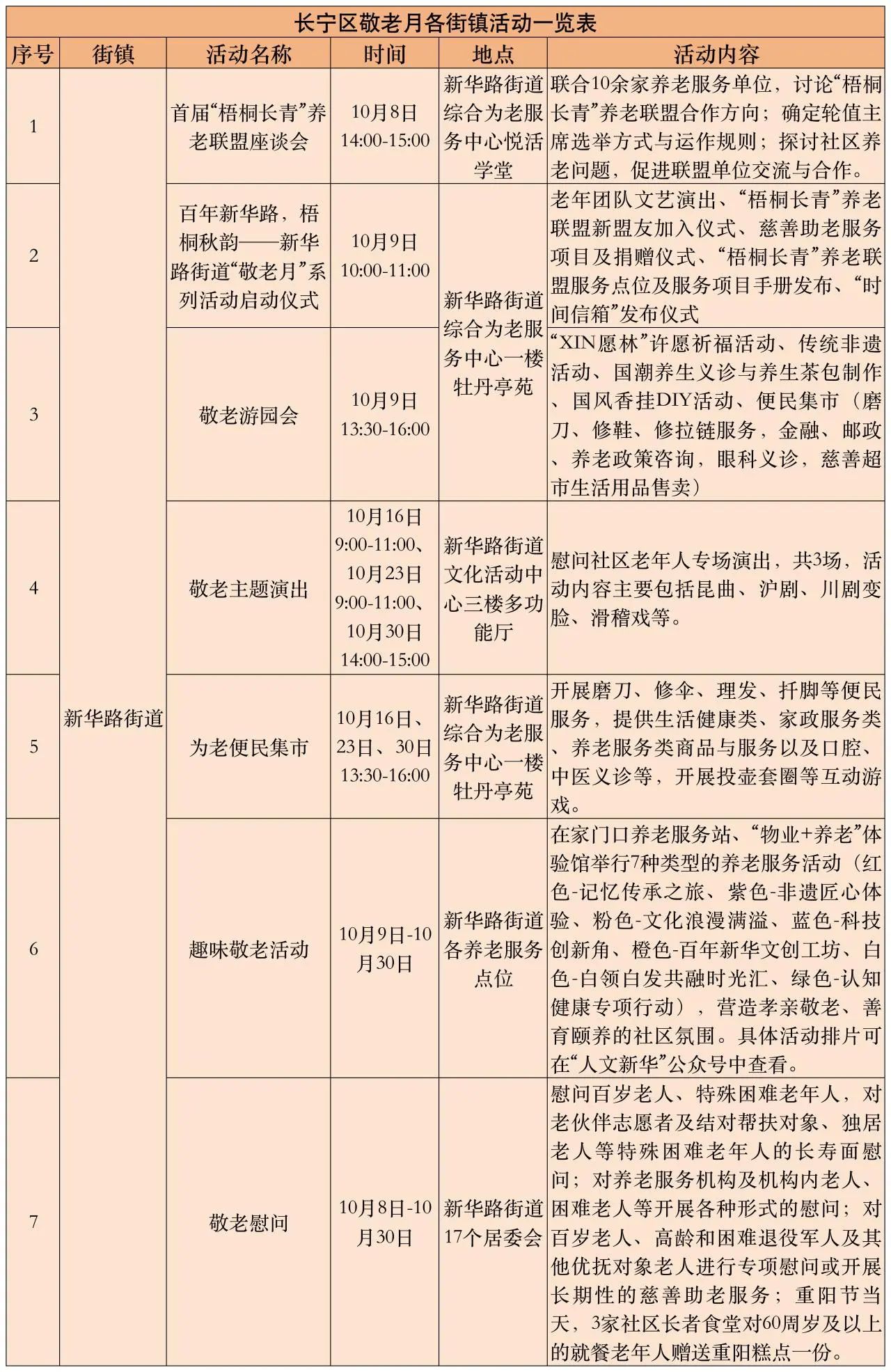 长宁各街镇一大批“敬老月”系列活动来啦！1.jpg