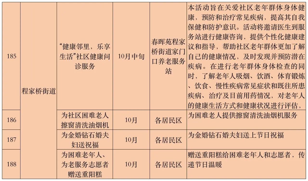长宁各街镇一大批“敬老月”系列活动来啦！8.jpg