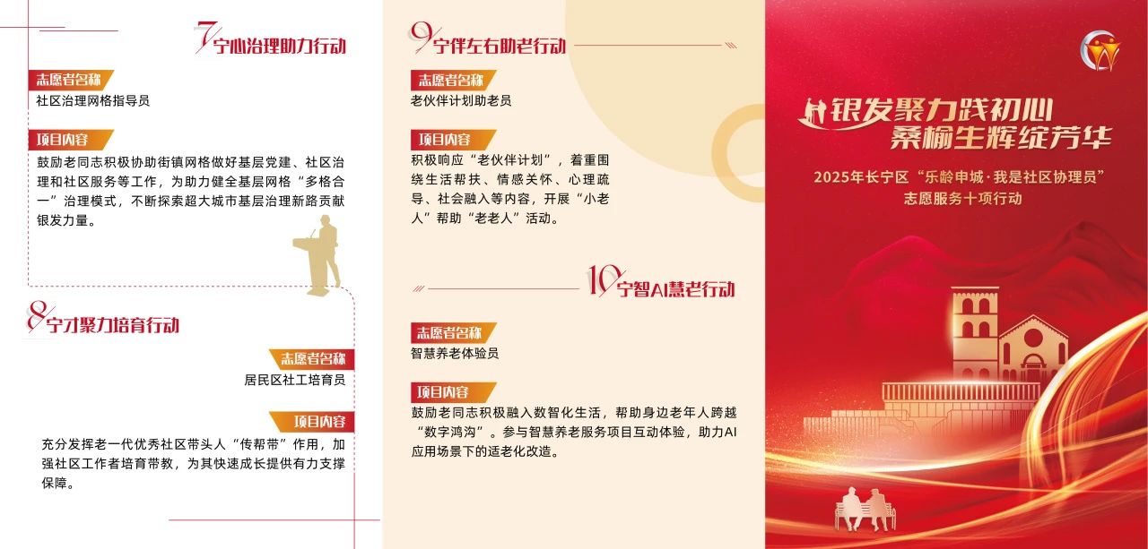 长宁区发布“乐龄申城·我是社区协理员”志愿服务十项行动!2.jpg