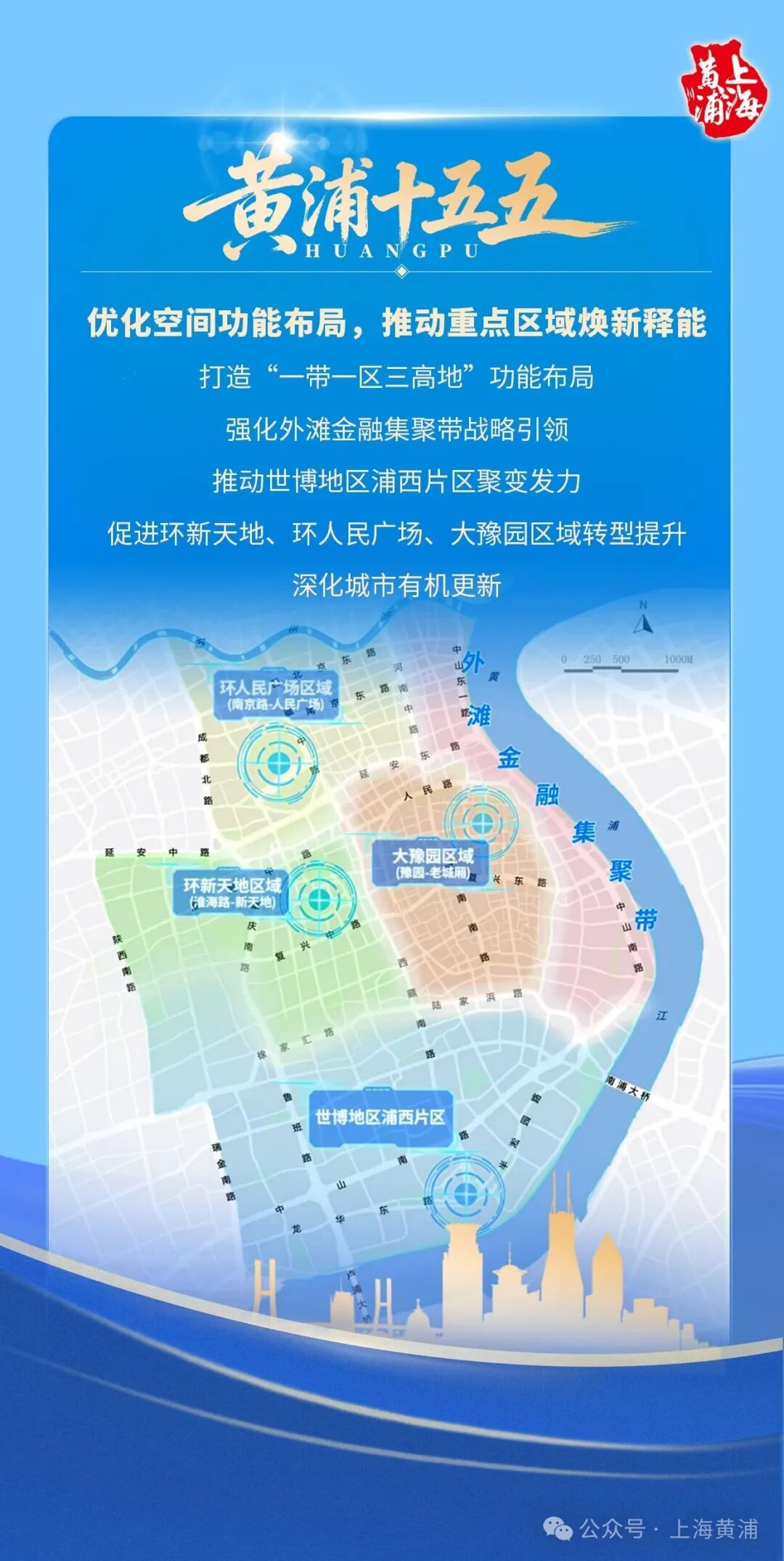 未来五年怎么干?黄浦“十五五”发展图谱全揭晓