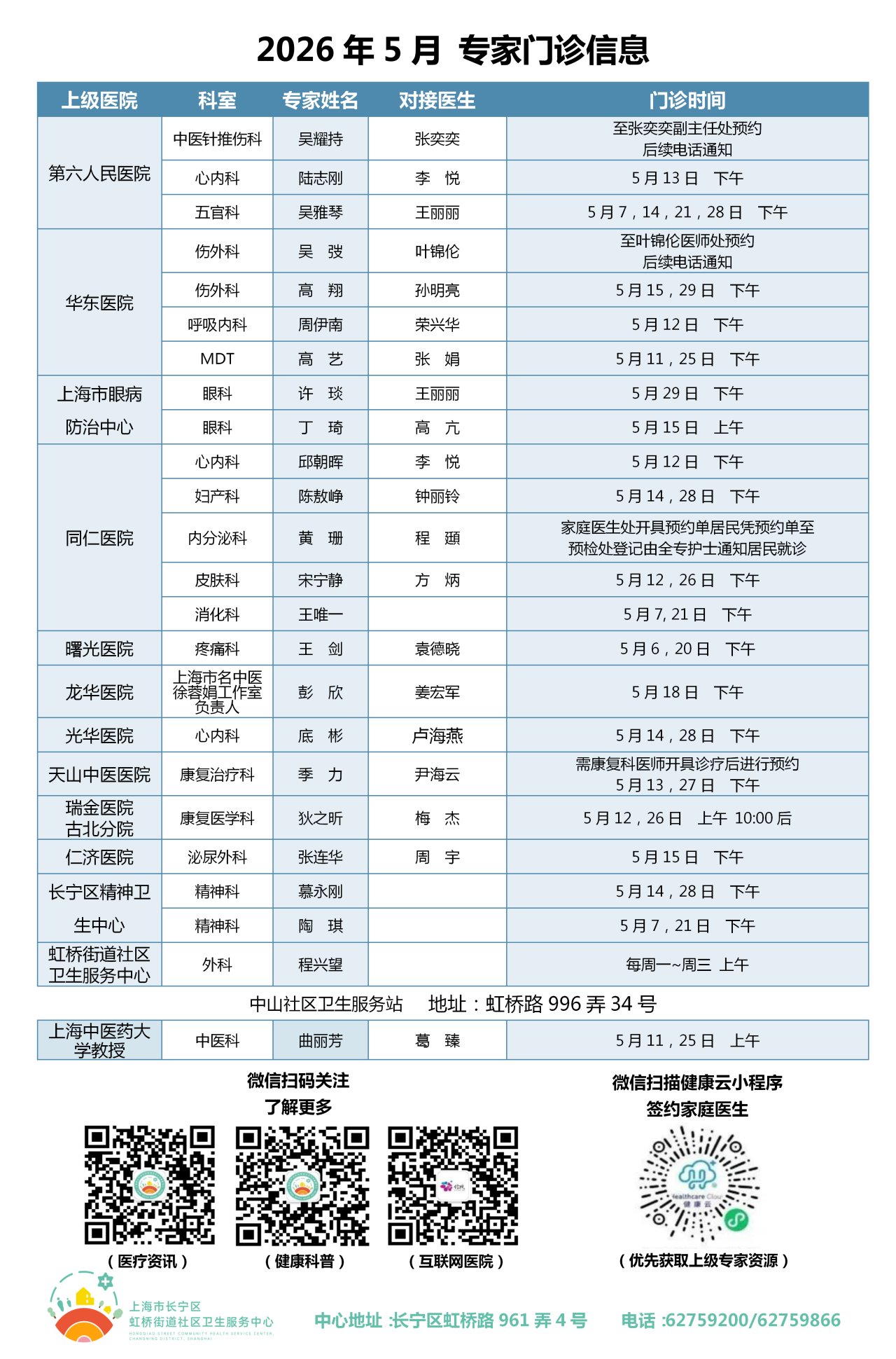 长宁：收藏起来！以备不时之需→7.png