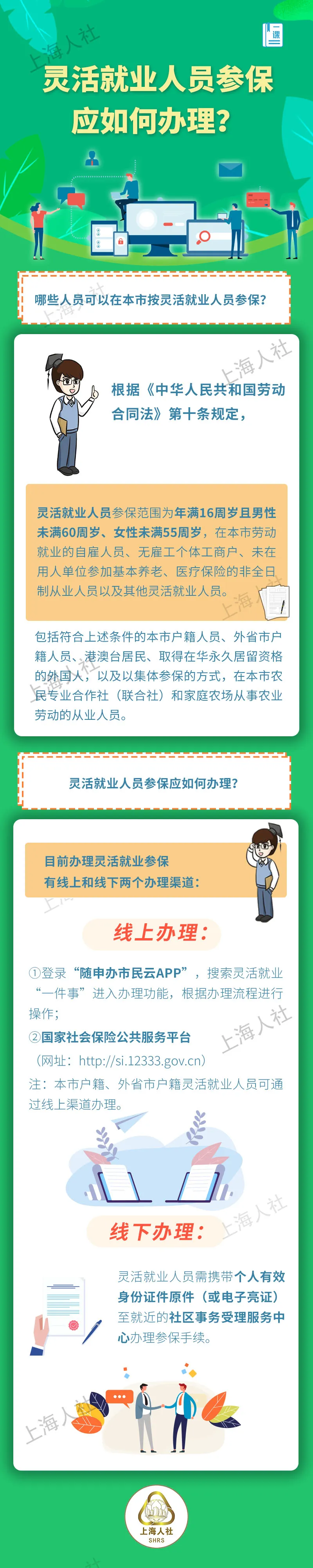 灵活就业人参保应如何办理?.jpeg 灵活就业人参保应如何办理?.jpeg