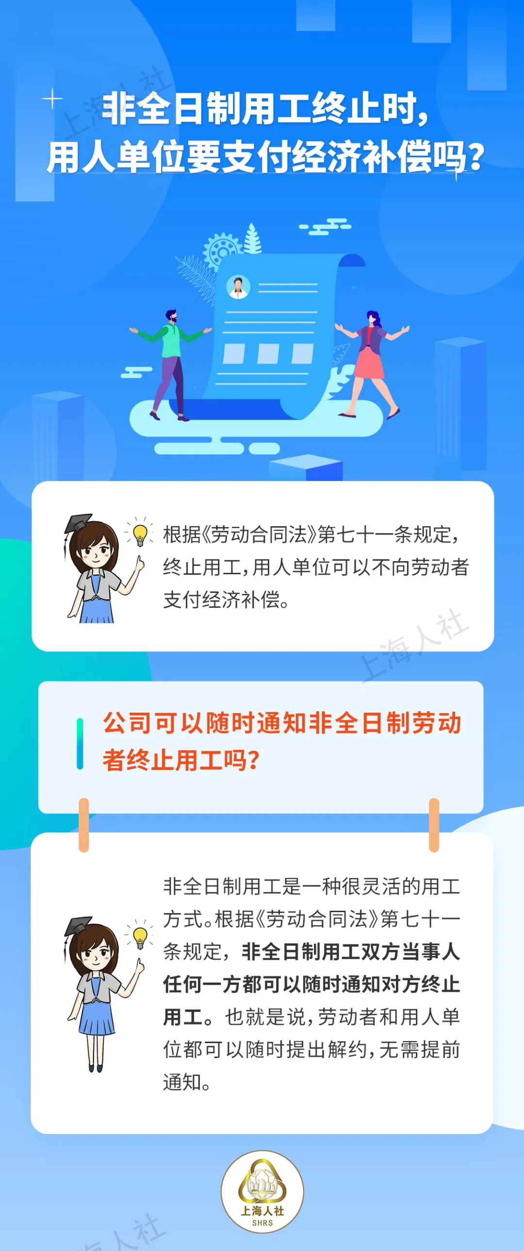 非全日制用工终止时,用人单位要支付经济补偿吗?.jpeg