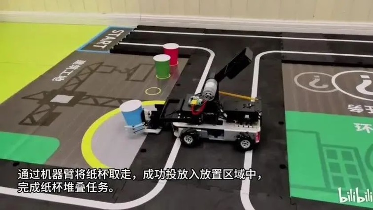 TAI智慧城市(小学组、初中组) TAI智慧城市(小学组、初中组)