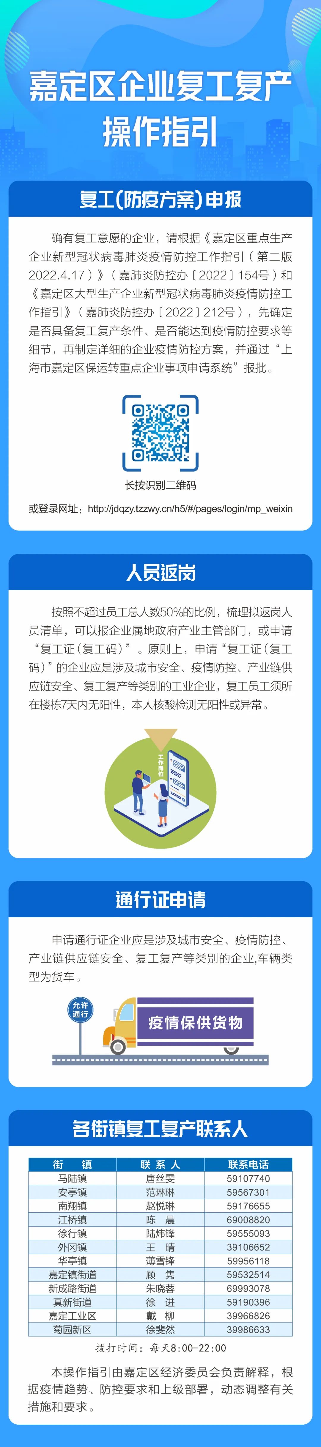 嘉定区工业企业如何申请复工复产？一图读懂！.jpg
