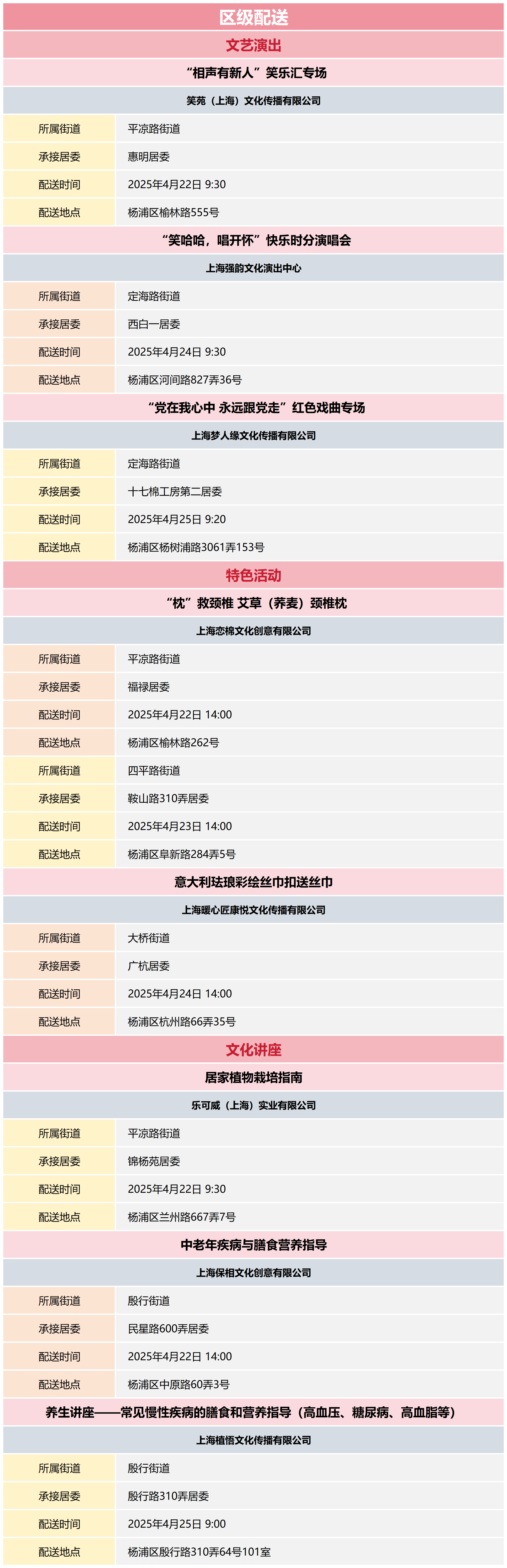 杨浦区公共文化资源配送预告_2025-17(1).png