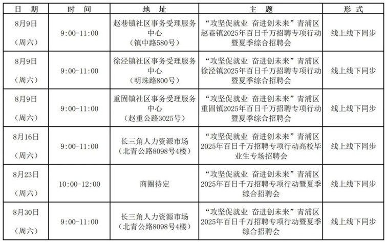 招聘会预告：青浦区2025年8月招聘会排期