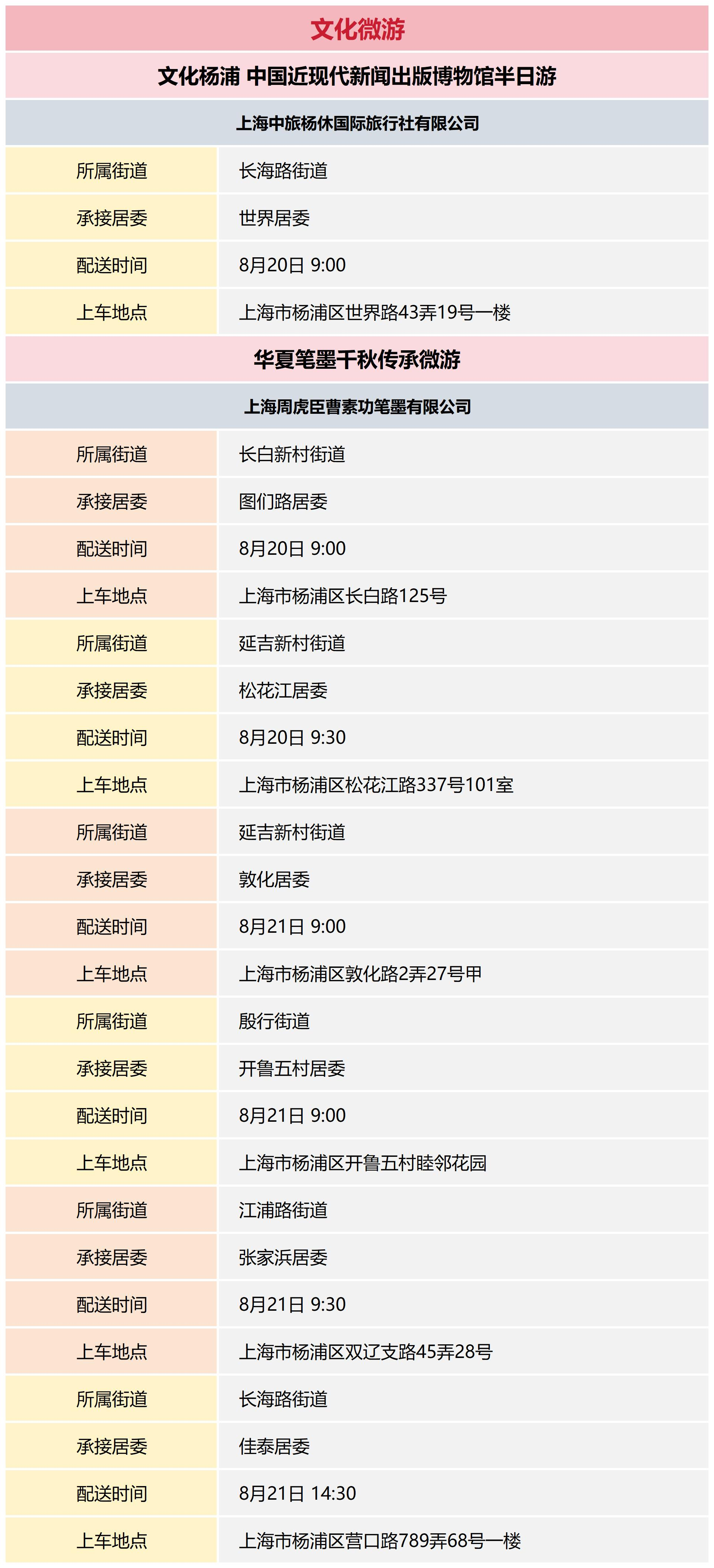 杨浦区公共文化资源配送预告_2024-34(12).png