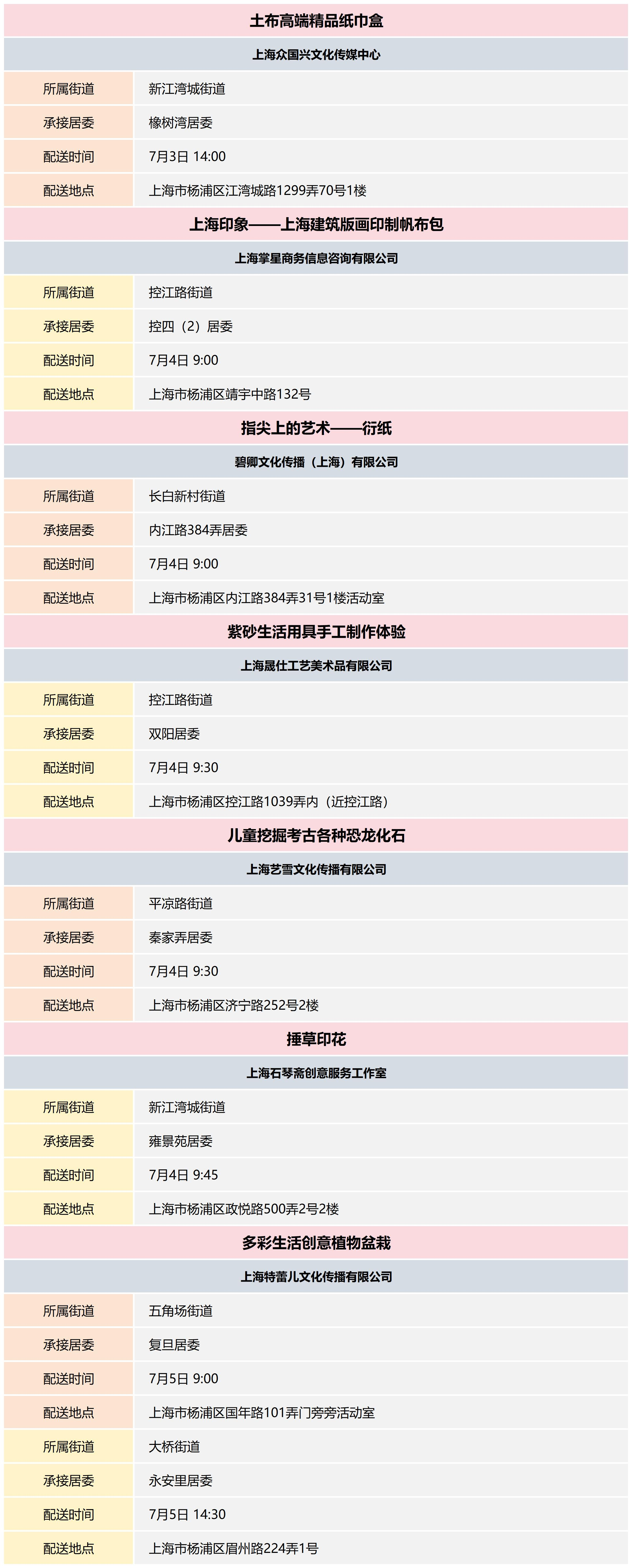 杨浦区公共文化资源配送预告_2024-27(6).png