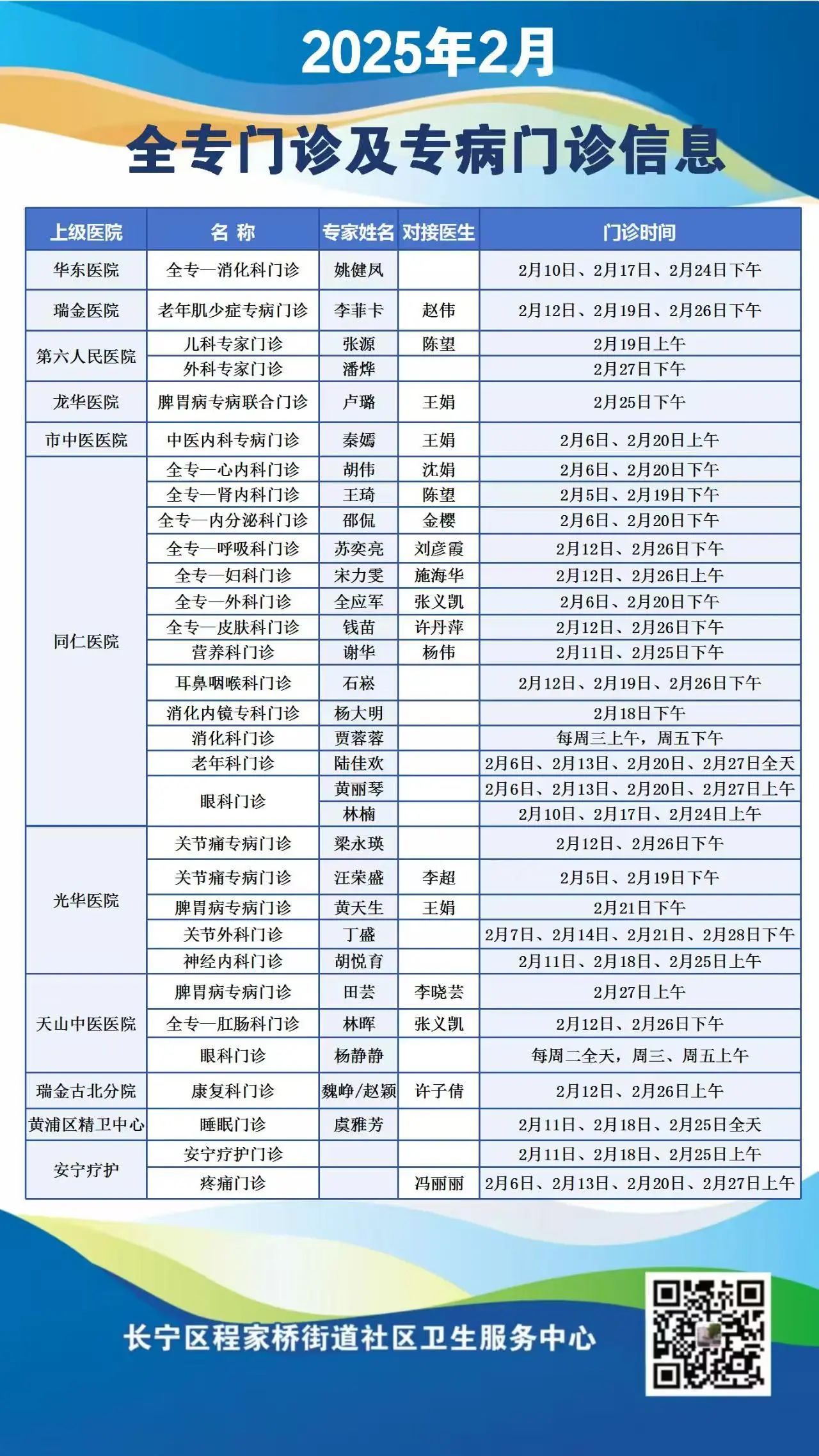 长宁各社区卫生服务中心2月专家门诊表来了→8.jpg