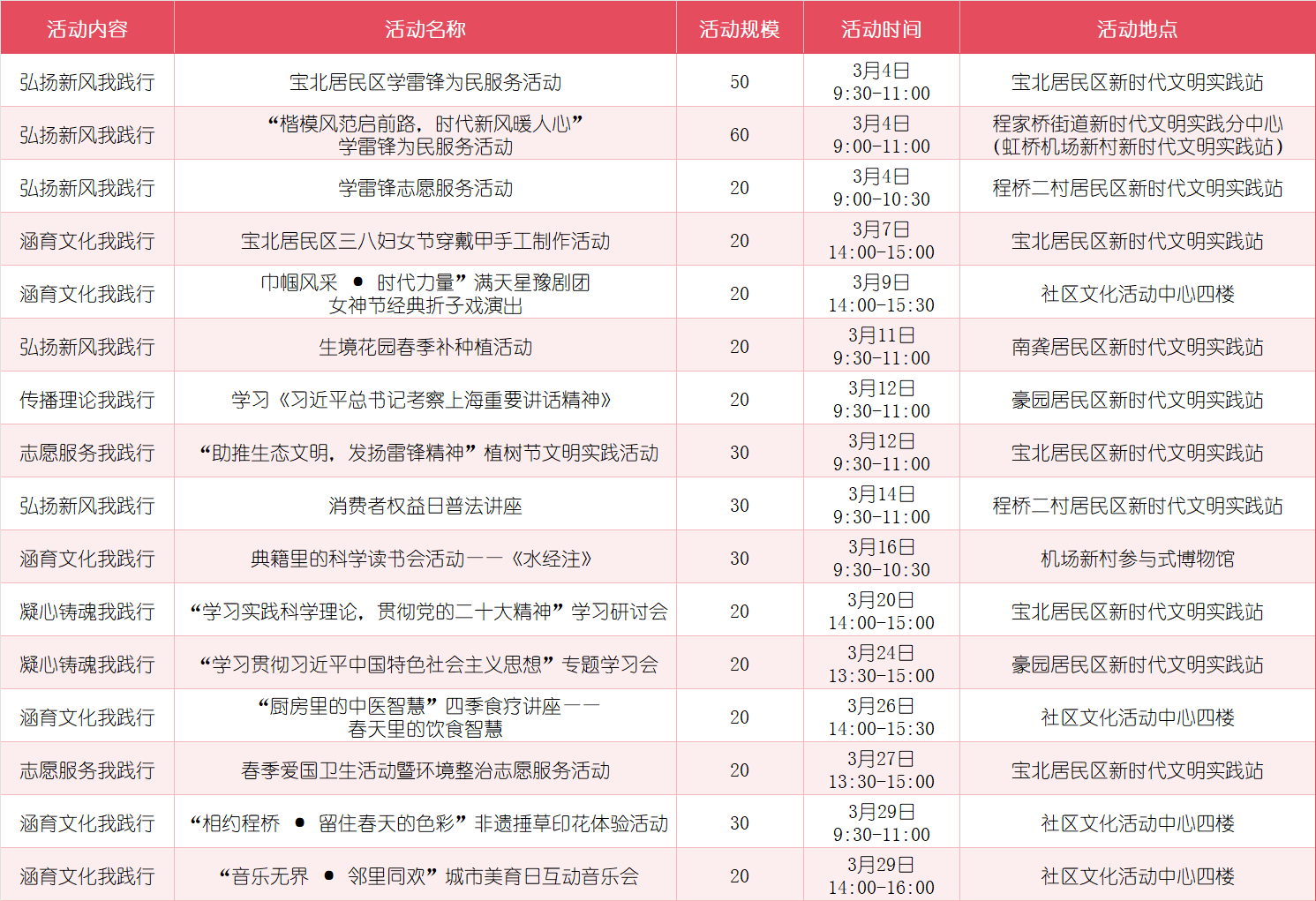 2025年3月长宁区新时代文明实践精彩活动来了!快来参加吧~9.png 2025年3月长宁区新时代文明实践精彩活动来了!快来参加吧~9.png