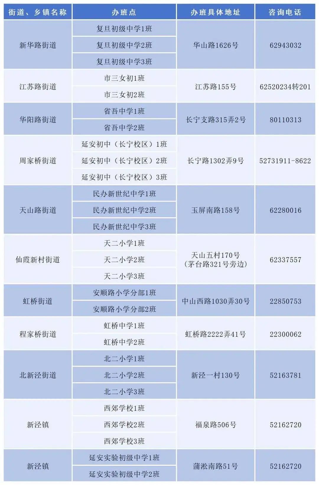 @长宁家长,小学生爱心暑托班开班在即,报名攻略请查收→1.jpg
