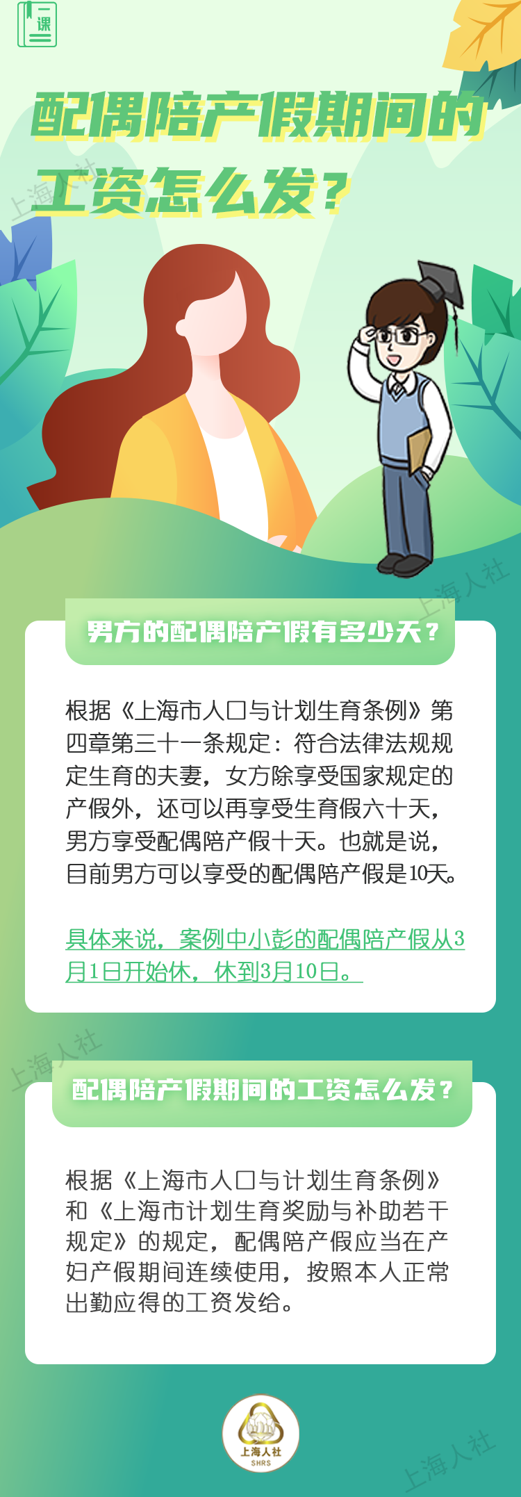 配偶陪产假期间的工资怎么发?.png 配偶陪产假期间的工资怎么发?.png