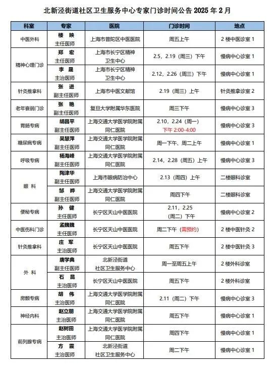 长宁各社区卫生服务中心2月专家门诊表来了→9.jpg