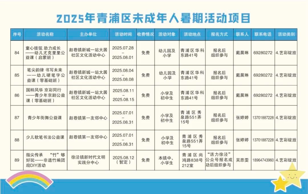 精彩一“夏”!2025青浦区未成年人暑假活动项目“菜单”来了! 精彩一“夏”!2025青浦区未成年人暑假活动项目“菜单”来了!