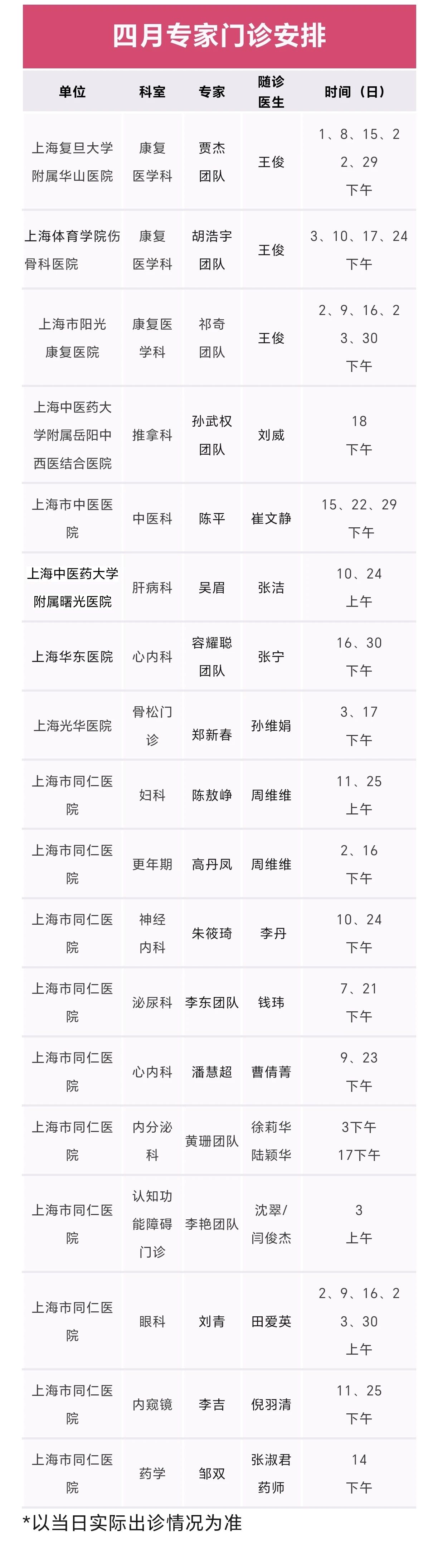 4月,长宁区各社区卫生服务中心专家门诊表来了→6.jpg 4月,长宁区各社区卫生服务中心专家门诊表来了→6.jpg