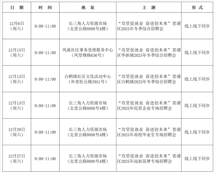 招聘会预告：青浦区2025年12月招聘会排期