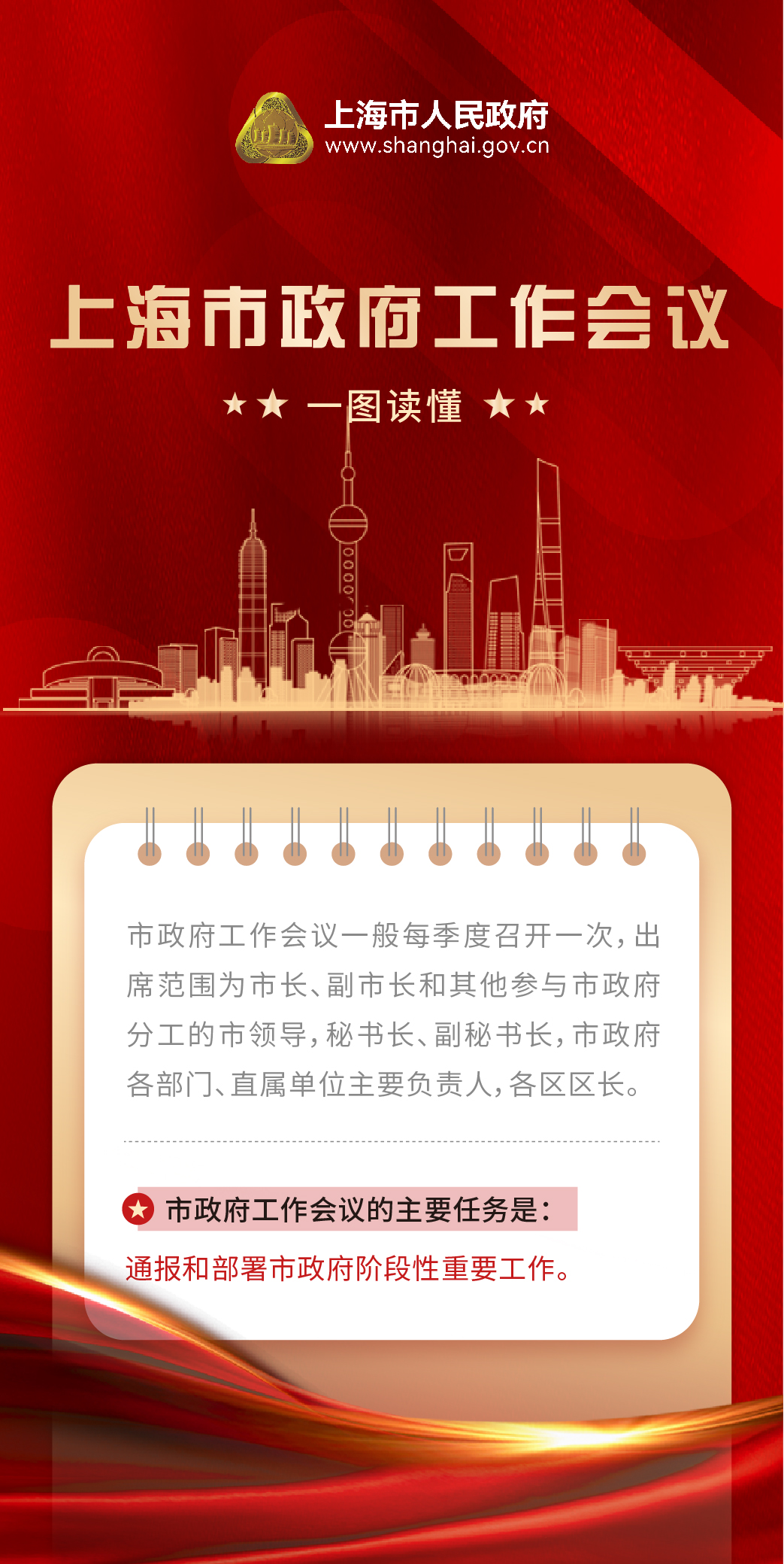 上海市政府工作会议.jpg