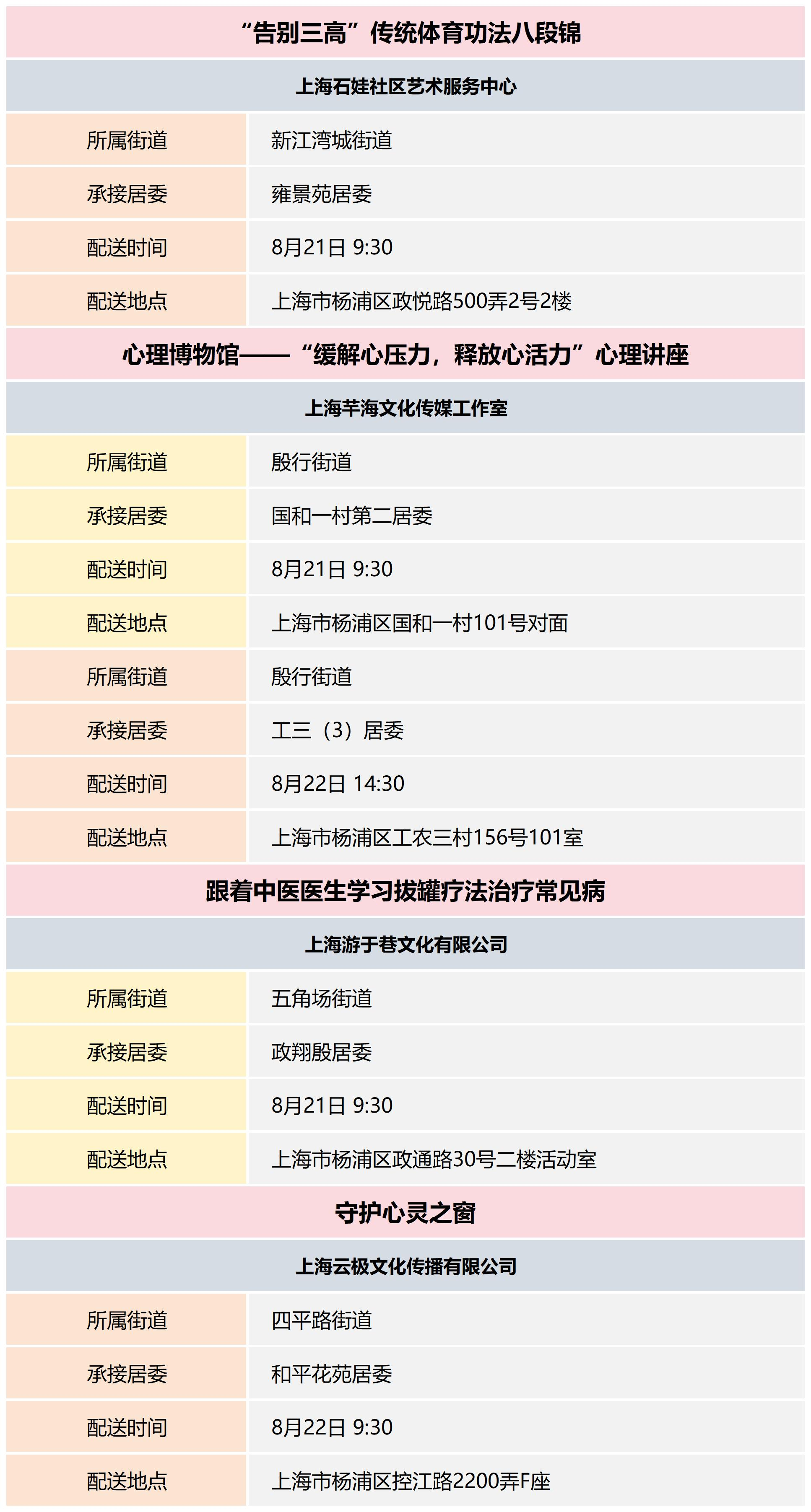 杨浦区公共文化资源配送预告_2024-34(10).png