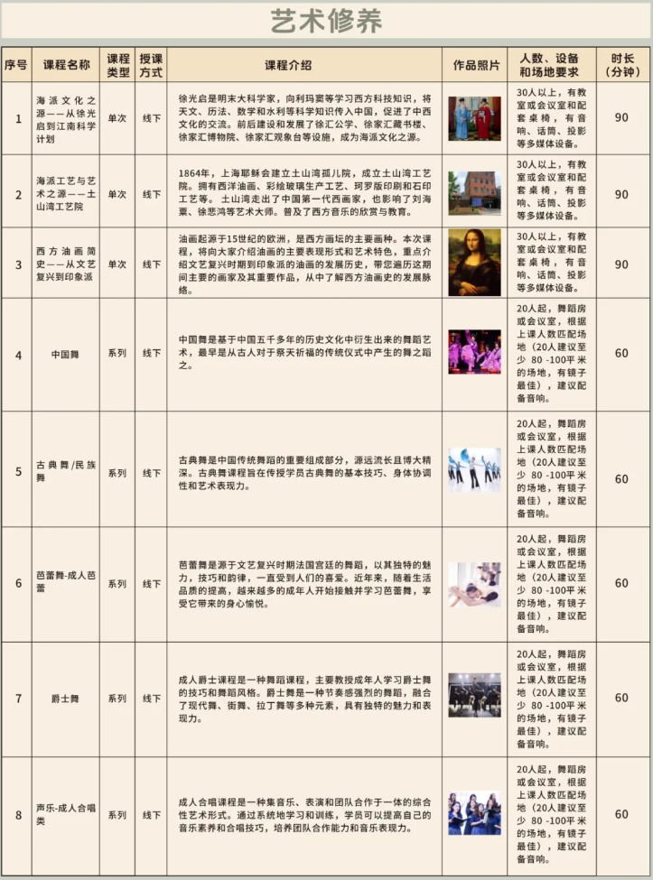 艺术修养.png 艺术修养.png