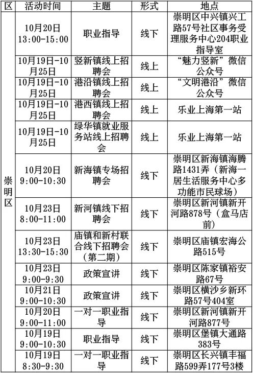 崇明区.jpeg