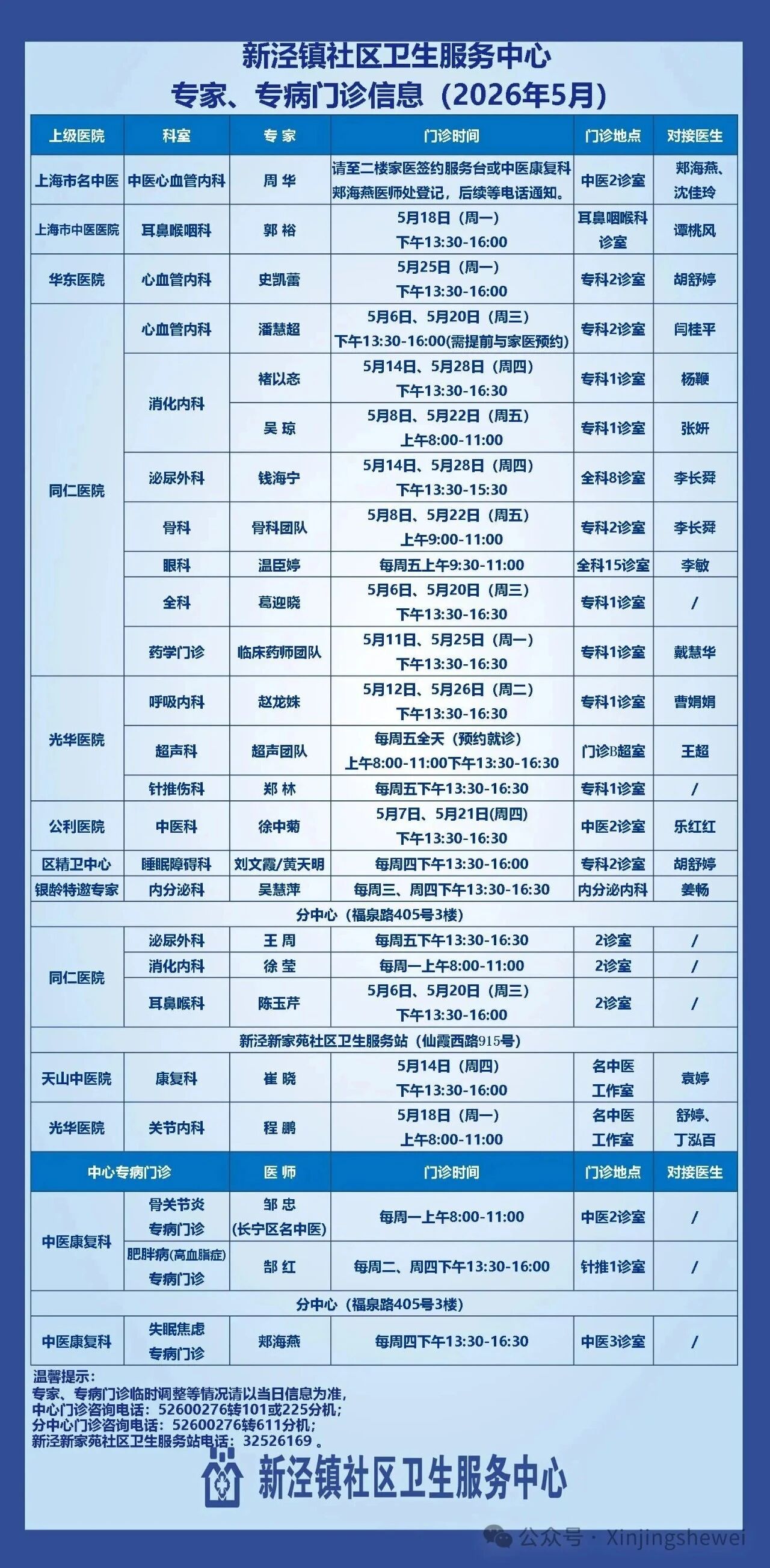 长宁：收藏起来！以备不时之需→10.jpg