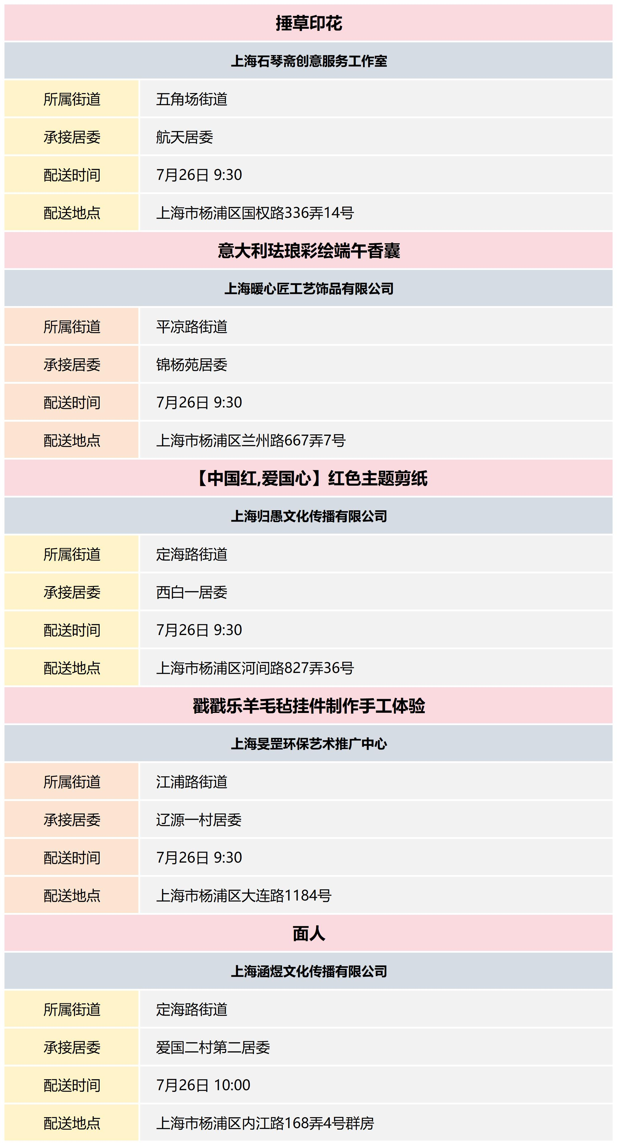 杨浦区公共文化资源配送预告_2024-30(14).png
