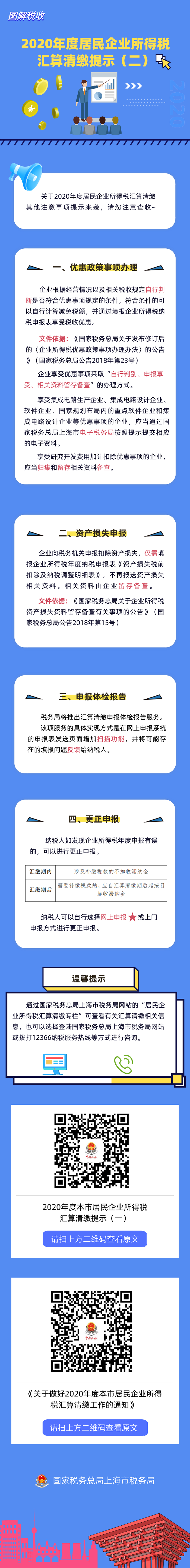 2020年度居民企业所得税汇算清缴提示（二）.png