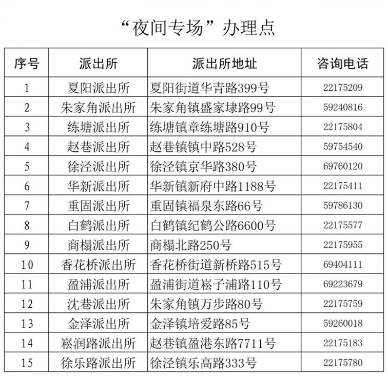 青浦警坛:居民身份证办证“夜间专场”来啦 青浦警坛:居民身份证办证“夜间专场”来啦