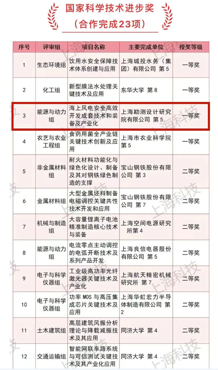 20240628085847091594.png image.png