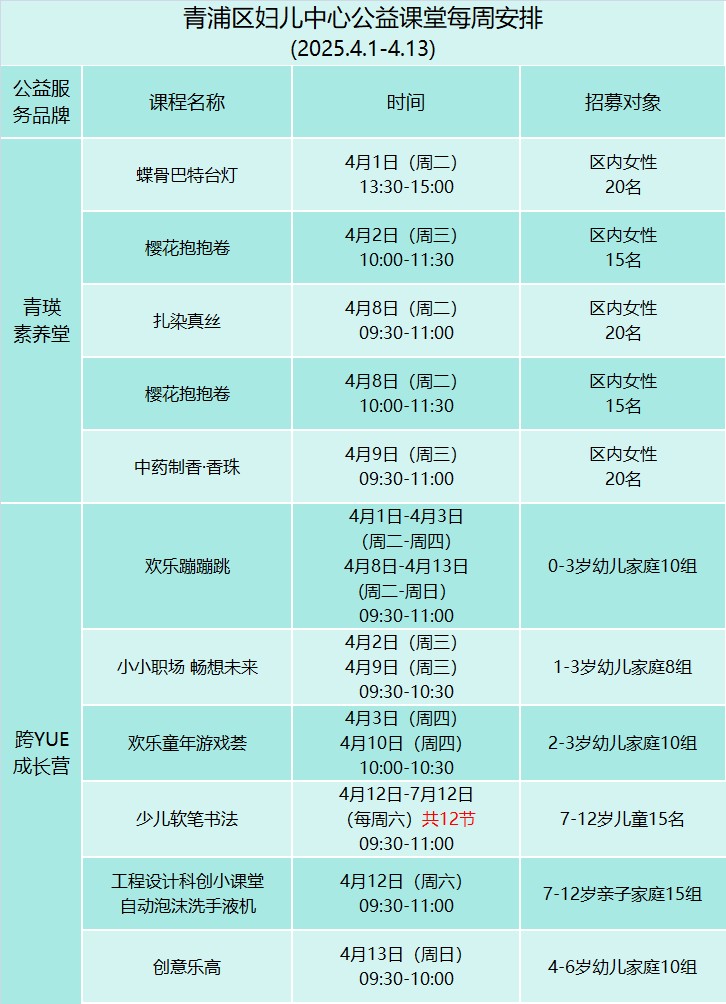 青浦区妇联活动预告：春日序章，2025年4月活动邀您共赴诗意之约
