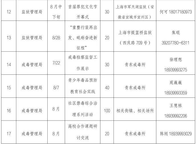 计划表3.jpg 计划表3.jpg