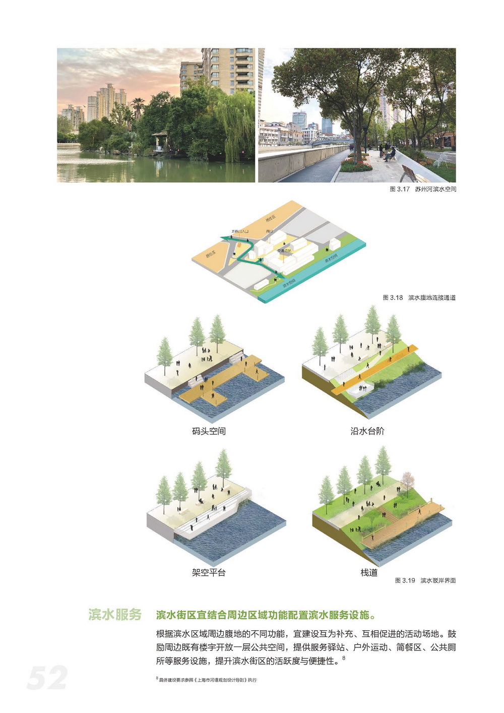 附件2_20221122上海市公园城市导则_页面_060.jpg