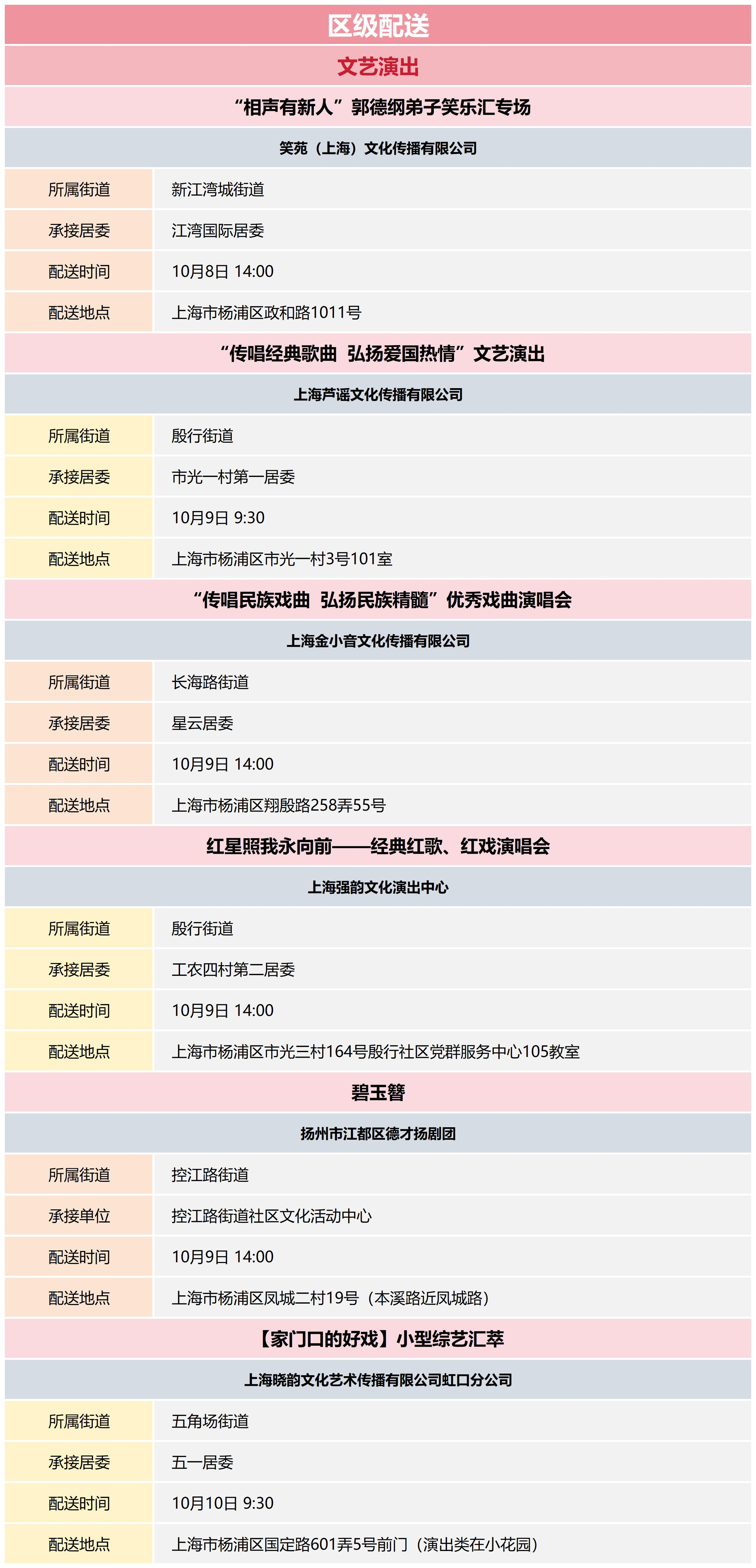 杨浦区公共文化资源配送预告_2024-41(1).png