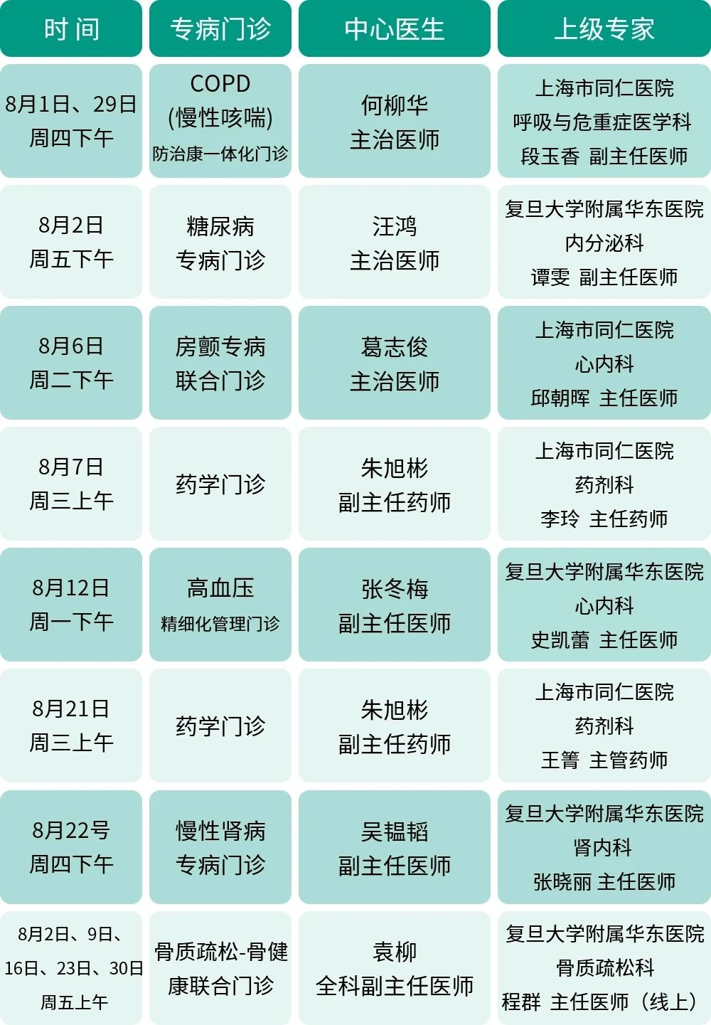 华阳街道社区卫生服务中心.jpg 华阳街道社区卫生服务中心.jpg