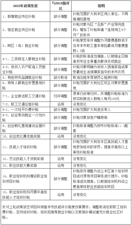 20220630104732098021.png QQ图片20220630104651.png