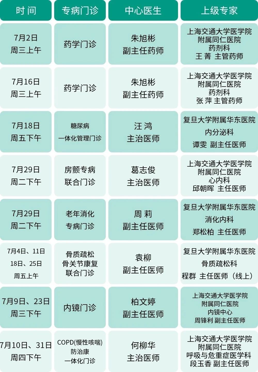 长宁各社区卫生服务中心7月专家门诊表来了~3.jpg