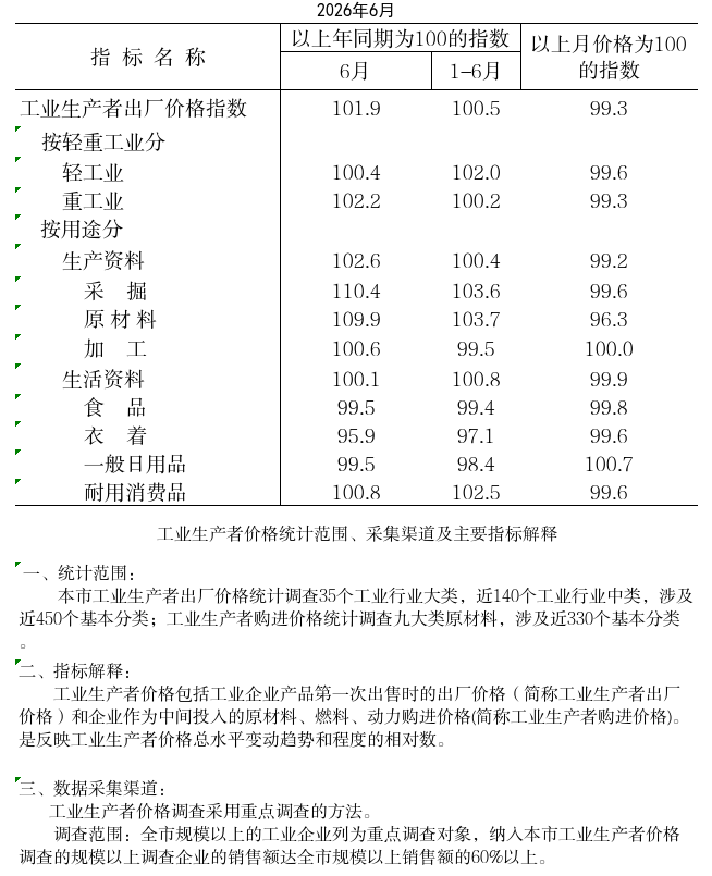 出厂.png