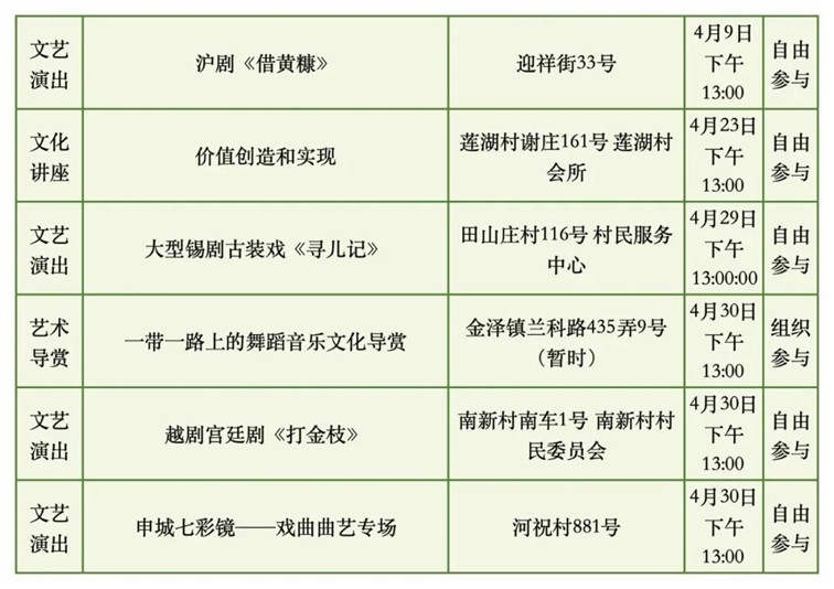 2026年青浦区公共文化内容配送四月预告
