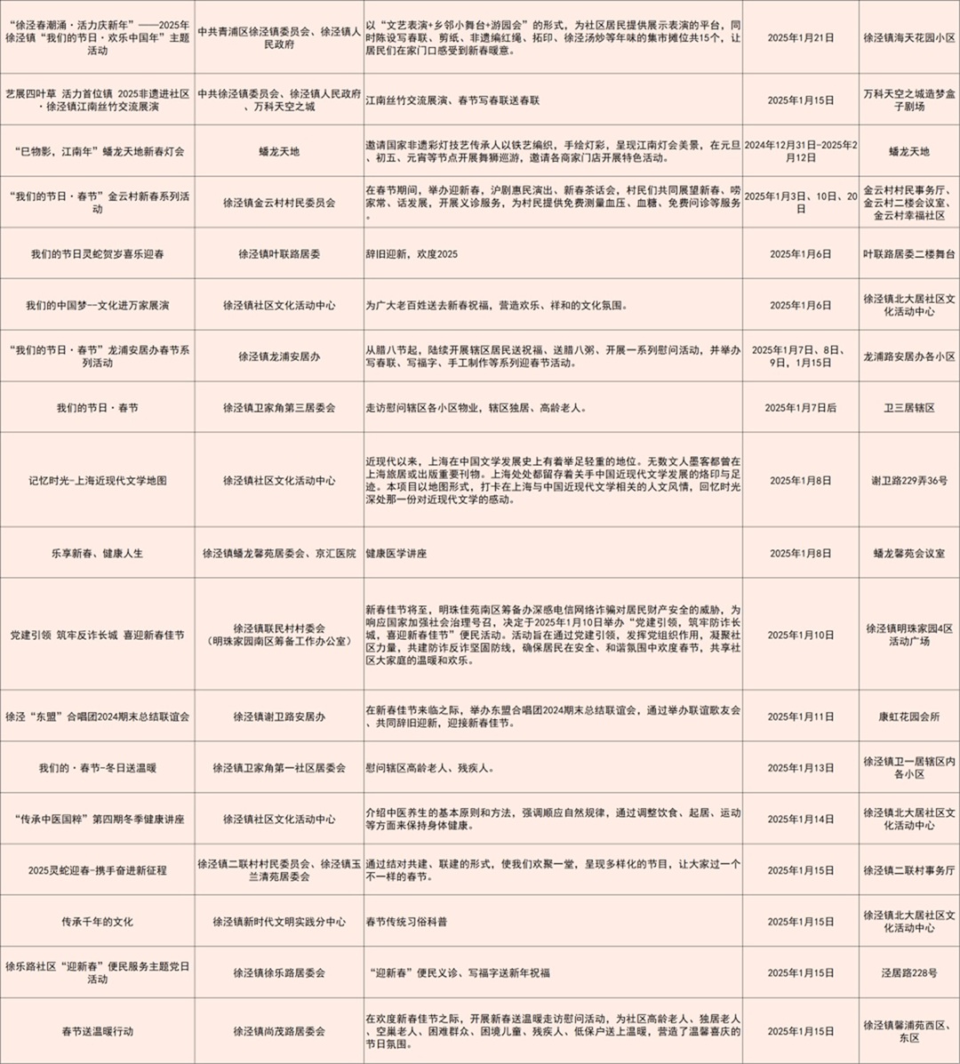 在家门口欢喜过大年！青浦区推出328项“我们的节日·欢乐中国年”春节主题活动